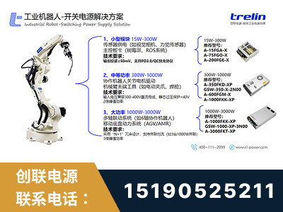 许昌-工业机器人-开关电源解决方案