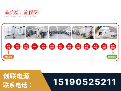 许昌-全流程品质验证体系完善